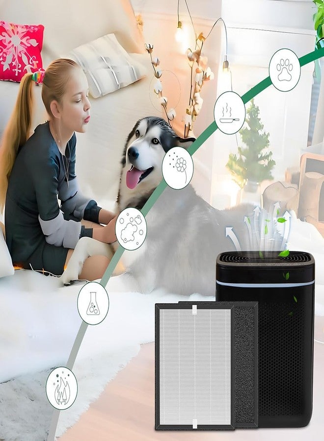 CHNPOFNT Replacement True he-pa Filters Compatible with PARTU Air Purifier BS-10, 3-Stage Filtration High-efficiency Activated carbon, 2-Pack - Image 2