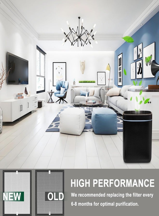 CHNPOFNT Replacement True he-pa Filters Compatible with PARTU Air Purifier BS-10, 3-Stage Filtration High-efficiency Activated carbon, 2-Pack - Image 5