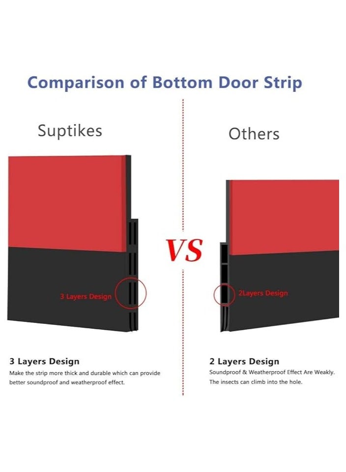 RedMapleTEK 3-PACK Door Bottom And Door Gap Sealing Strip, Windproof, Insect-proof, Dust-proof, Light-proof And Noise-proof 5*90cm - Image 5