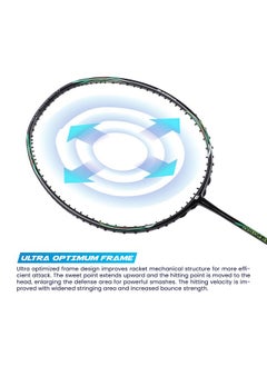 Apacs Asgardia Lite (73 Grams Ultra Lightweight) Made In Vietnam | Japanese Graphite Unstrung Badminton Racket With Full Cover | G2-4 1/8 Inches (Green)  - Image 3