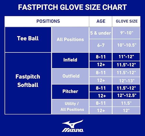Mizuno girls 12.5" Ball Glove, Black/White Tartan Flex Web, 12.5 US - Image 5