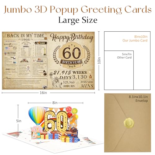 OLOSONG 60th Birthday Card for Men Women, 3D Pop Up 60th Birthday Gifts Cards for Him Her, Back In 1966 Funny 60 Year Old Birthday Decorations, Classy Vintage - Image 3
