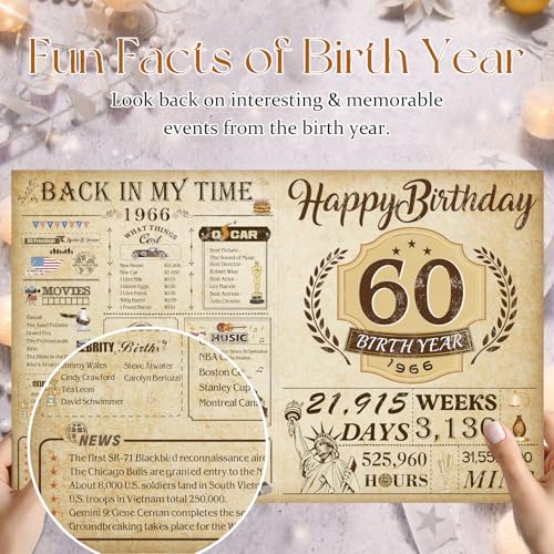 OLOSONG 60th Birthday Card for Men Women, 3D Pop Up 60th Birthday Gifts Cards for Him Her, Back In 1966 Funny 60 Year Old Birthday Decorations, Classy Vintage - Image 2