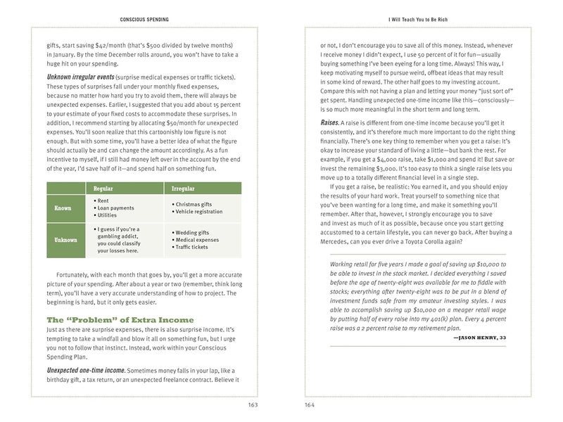 Workman I Will Teach You To Be Rich, Second Edition: No Guilt. No Excuses. No Bs. Just A 6-Week Program That Works - Image 4