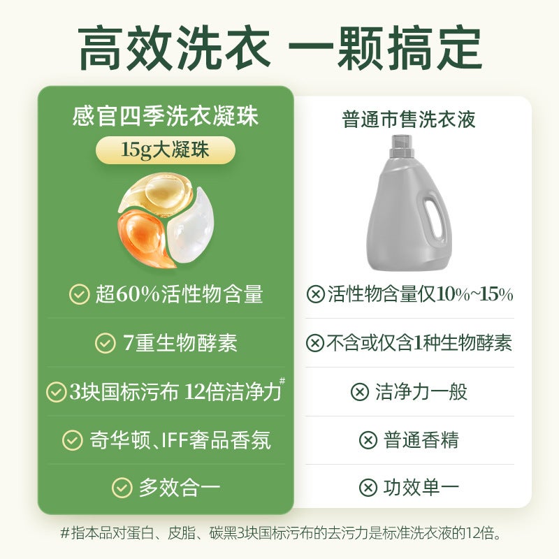 An Unexpected Sensory Four-Season Laundry Detergent Beads, Sterilization, Mite Removal, Cleaning Three-In-One Laundry Balls, 4 Bags, Great Value - Image 3