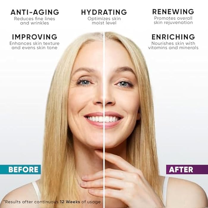 Everyouth Collagen Cream for Face, Neck & Décolleté, Anti Aging Facial Moisturizer for Women with Hyaluronic Acid, Vitamin E, Made in USA, Anti Wrinkle Face Cream, Neck Creams for Tightening and Firming, 1.7oz - Image 3