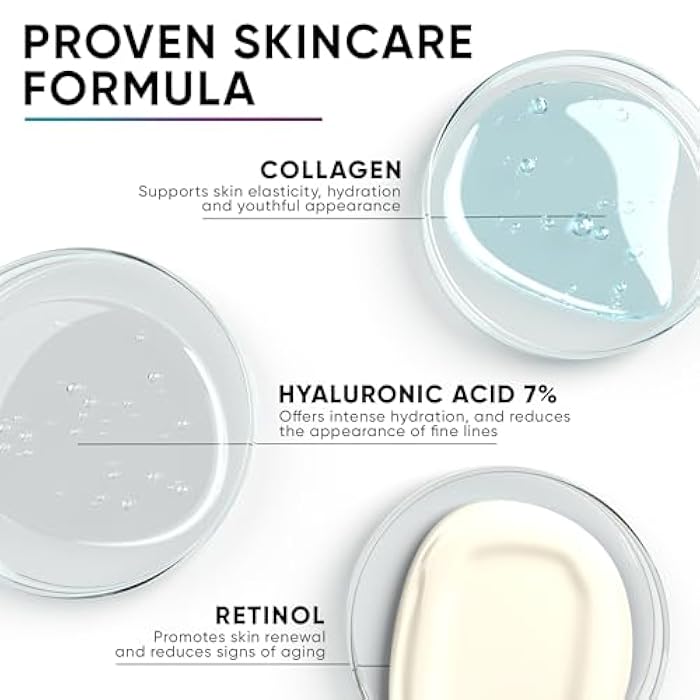 Everyouth Collagen Cream for Face, Neck & Décolleté, Anti Aging Facial Moisturizer for Women with Hyaluronic Acid, Vitamin E, Made in USA, Anti Wrinkle Face Cream, Neck Creams for Tightening and Firming, 1.7oz - Image 2