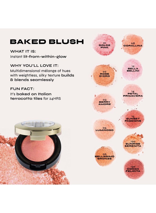 Milani Baked Blush - Dolce Pink (0.12 Ounce) Cruelty-Free Powder Blush - Shape, Contour & Highlight Face for a Shimmery or Matte Finish - Image 4
