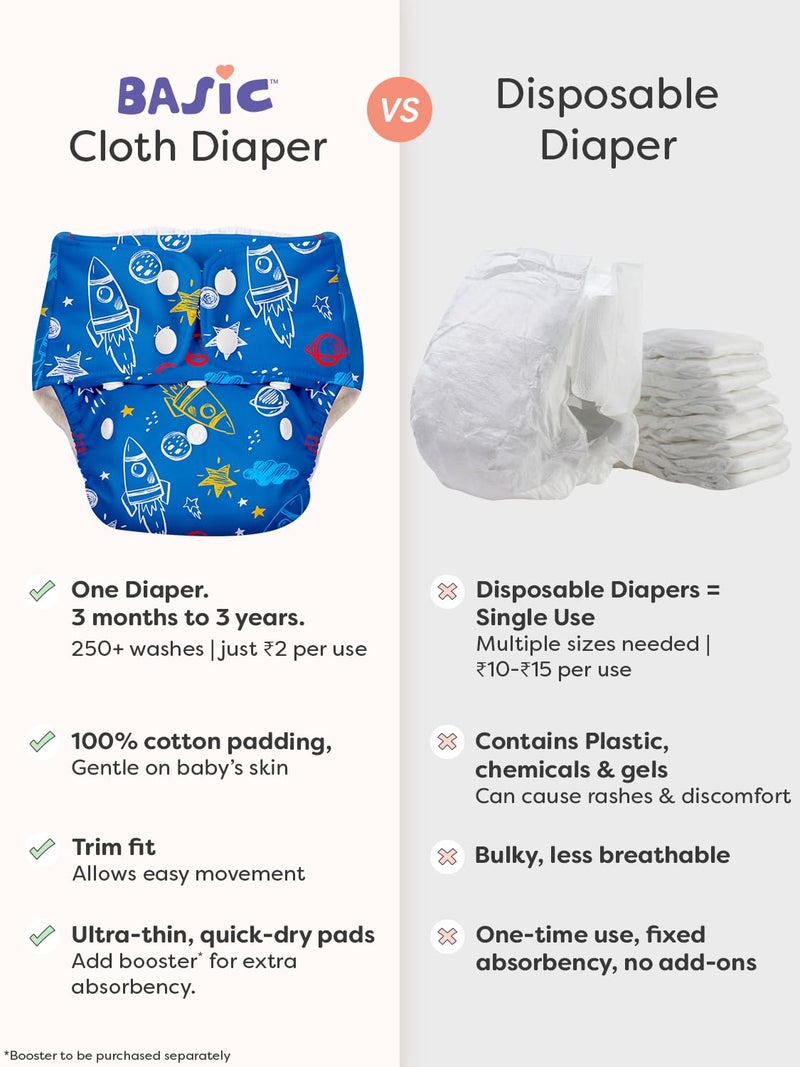 Superbottoms حفاضات قماش متقدمة مضادة للتسرب من سوبر بوتومز للأطفال، حزمة كومبو تحتوي على 2 حفاضة قابلة لإعادة الاستخدام و2 وسادة إدخال، قابلة للغسل، مناسبة من 3 أشهر إلى 3 سنوات - Image 4