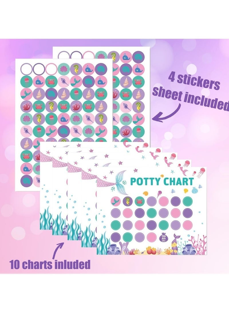 GIFT Potty Training Reward Chart, 10 Sheet Potty Training Chart for Toddlers Boys Girls - Mermaids Potty Chart with Stickers Toilet Training Reward Chart Develop Toileting Habit (Mermaids) - Image 3