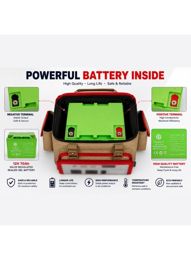 Toby's BTY-70 Battery 55000mAh Power, Rechargeable Battery With 500Watts Power Inverter  with small lamp and COB light Best For Camping and outdoor activities - Image 4
