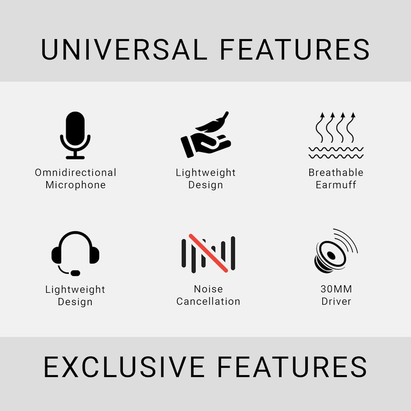 Metaind USB Headphone with Noise-Canceling Mic | Ideal for Teams, Zoom, Office & Call Center Use | Comfortable Wired Headset for PC & Laptop | Model: Meta_MT440 (Black) - Image 4