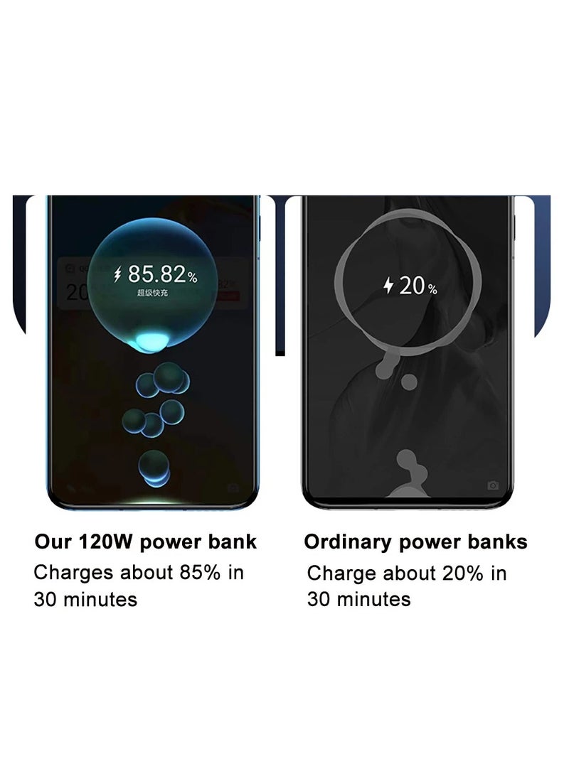 yeamuds 30000mAh Portable Power Bank 120W Fast Charging Power Station Emergency Power Bank LED Charger for Home Camping Phone  - Image 5