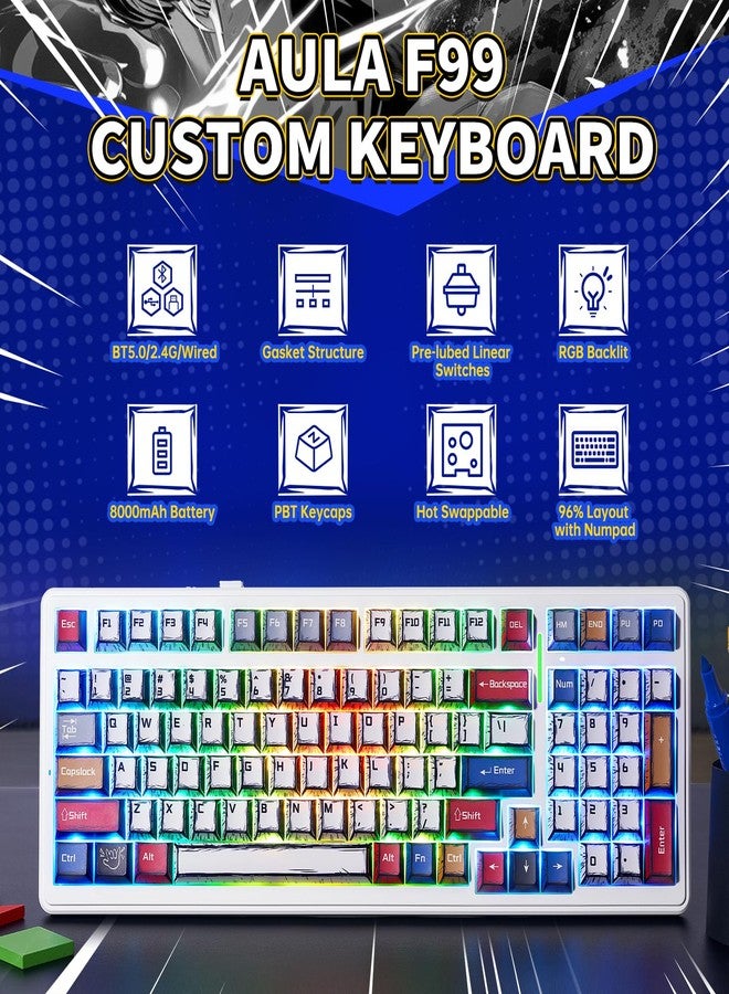 Leobog Aula F99 Mechanical Gaming Keyboard, Wireless Creamy Keyboard Hot Swappable Custom Bluetooth Computer Keyboards, Tri-Mode BT5.0/2.4GHz/USB-C, Pre-lubed Linear Switches, RGB Backlit, Gasket Structure - Image 2