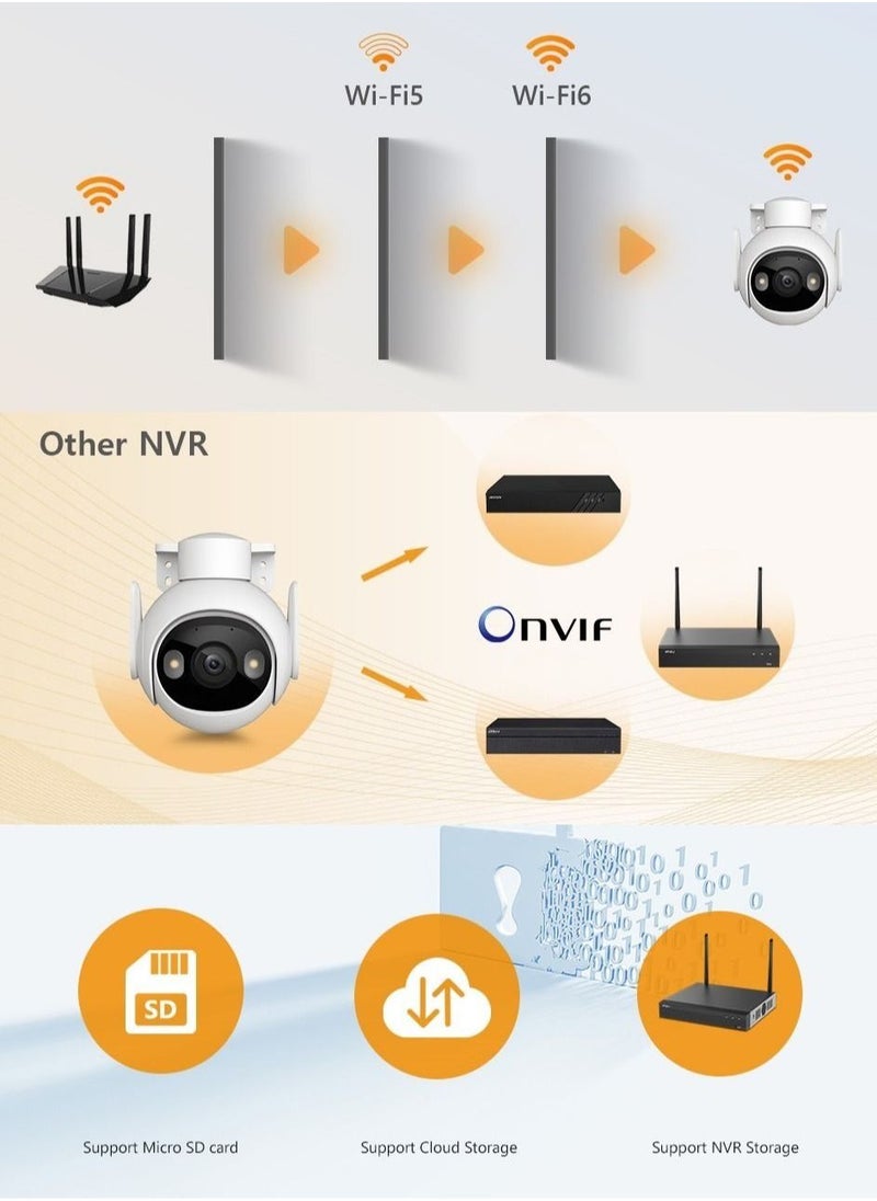 IMOU - Imou Cruiser 2 5MP Wi-Fi Outdoor Security Camera Night Vision Two Way Talk IP66 Weather resistance 3K QHD Image Smart Full color Panoramic Pan and Tilt Powered by Imou SENSE™ Smart Tracking - Image 1