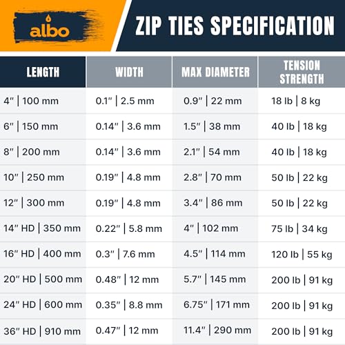 ALBO رباطات كابل سوداء بأحجام متنوعة 800 حزمة 4+6+8+10+12 بوصة رباطات كابل بلاستيكية سوداء مقاومة للأشعة فوق البنفسجية - Image 4
