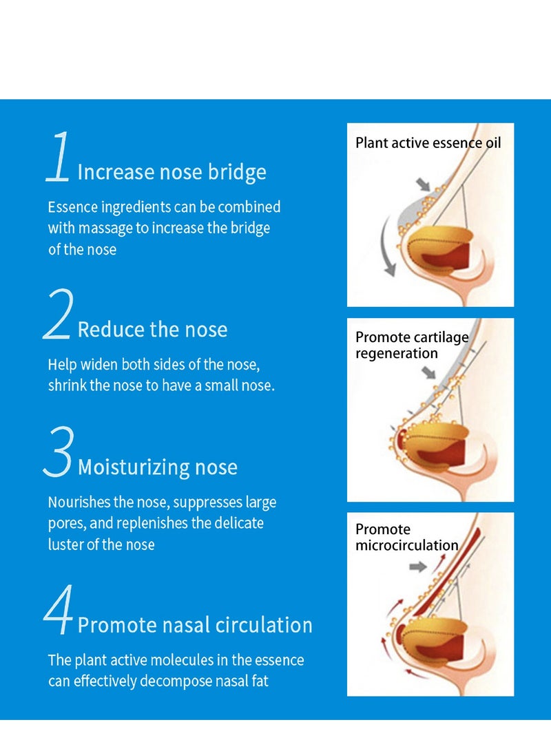 West&Month Nose Essential Oil Up Heighten Rhinoplasty Collagen Firming Moisturizing Perfect Nose Serum Reshape Natural Beauty Skin Care 10ml - Image 5