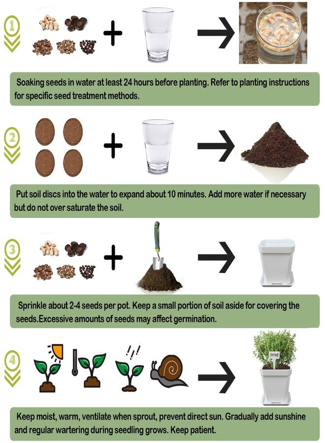 Meekear Herb Grow Kit, 10 Herb Seeds DIY Garden Starter Kit, Complete Potted Plant Growing Set Including White Pots, Markers, Nutritional Soil, Watering, Clipper for Kitchen - Image 5