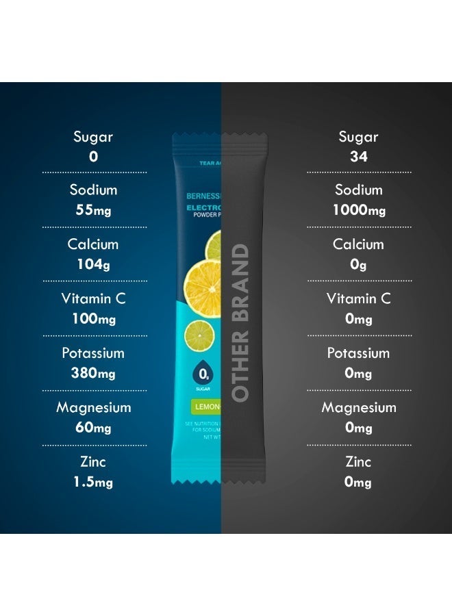 برنيسي عبوات مسحوق الشوارد ، عبوات الترطيب ، مسحوق الشوارد بدون سكر ، مزيج مشروب المنحل بالكهرباء المحمول للترطيب السريع ، خالي من السكر ومنخفض الصوديوم / 0 سعرة حرارية / 3 نكهات / 30 عصا - Image 2