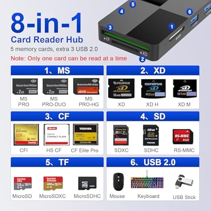 rayihni محول ذاكرة ستك برو ديو 8 في 1 قارئ بطاقات متعددة مع فتحات SD/TF/MS/CF/XD و 3 منافذ USB 2.0، منافذ Lightning + USB A + USB C قارئ ذاكرة ستك برو ديو لجهاز آيفون/آيباد/ويندوز/ماك/كروم OS - Image 3