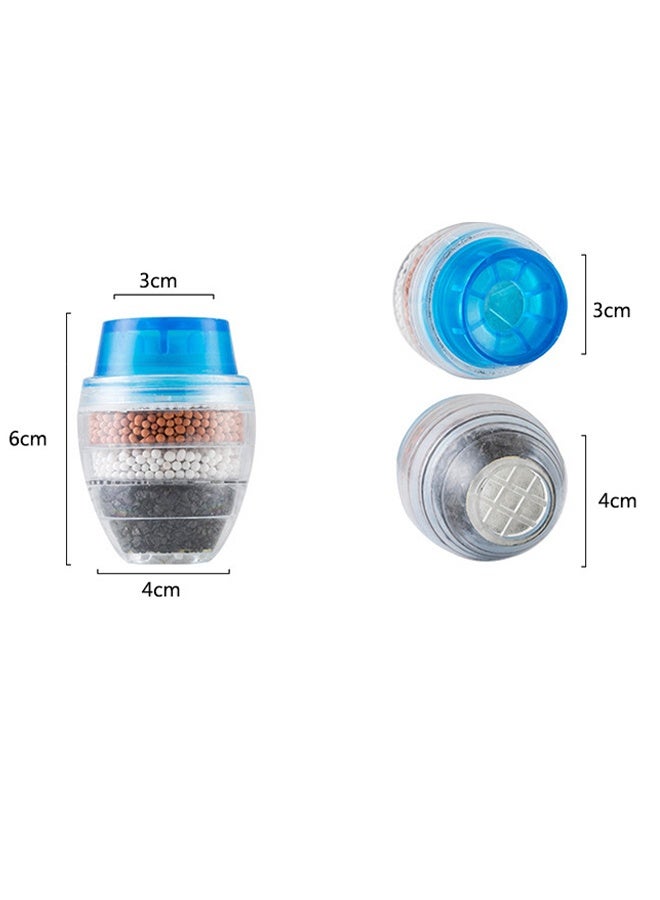 3 Pack Faucet Mount Filters,Faucet Water Filter Purifier Kitchen Tap Filtration Activated Carbon Removes Chlorine Fluoride Heavy Metals Hard Water for Home Kitchen Bathroom - Image 2