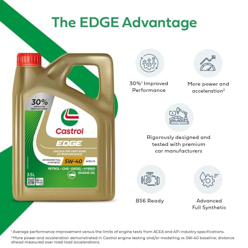 Castrol Edge 5W-40 Full Synthetic Engine Oil for Cars (3.5L) - Image 5