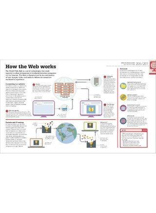 Beginner's Step-by-Step Coding Course: Learn Computer Programming the Easy Way - pzsku/ZACCD29749642113816CFZ/45/1760611681/9bf2d8d1-9cce-4e9f-a5ff-00e41c092dcb