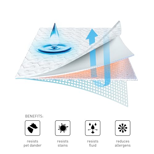 Bedgear Queen Dri-Tec Mattress Protector – Waterproof, Breathable, Washable, Adjustable Base Compatible – Deep Pocket Fitted Pad Fits 18” Mattress – White - Image 4