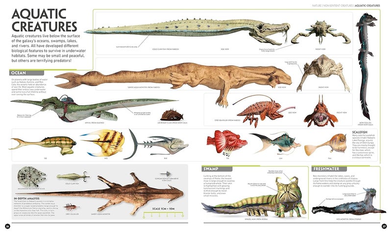 Star Wars: The Visual Encyclopedia - Image 3