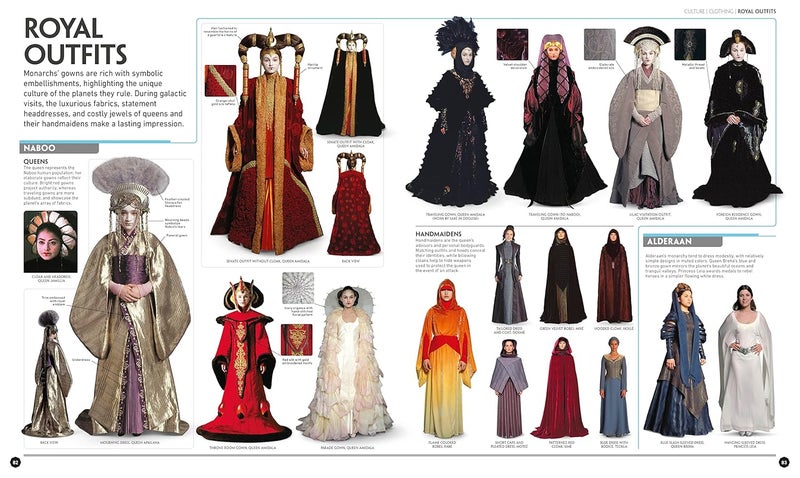 Star Wars: The Visual Encyclopedia - Image 4