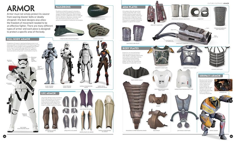 Star Wars: The Visual Encyclopedia - Image 5