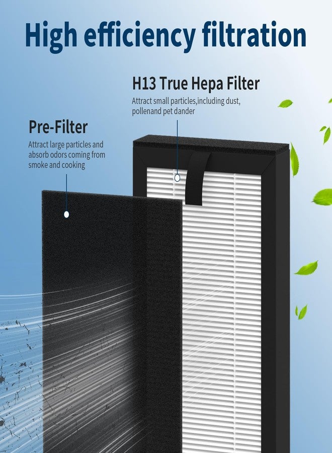 FMDZFL 185577 Replacement Filter Compatible with Bionair BAP516UV-U Air Purifier, 2 H13 True HEPA and 6 Washable Pre-Filter - Image 3