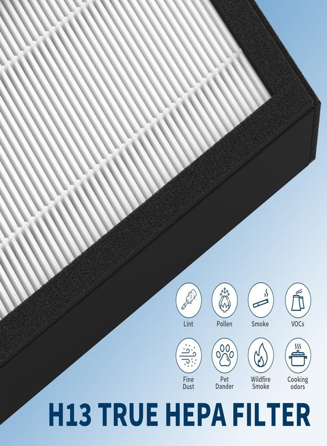 FMDZFL 185577 Replacement Filter Compatible with Bionair BAP516UV-U Air Purifier, 2 H13 True HEPA and 6 Washable Pre-Filter - Image 4