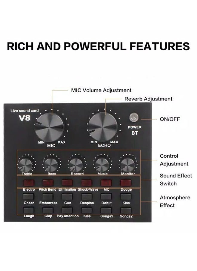 ELTRAZONE V8 Live Sound Card – Intelligent Volume Adjustable Audio Mixer, Voice Changer, Effects, and Music Controller for Streaming, Podcasting, Karaoke & Live Shows - Image 3