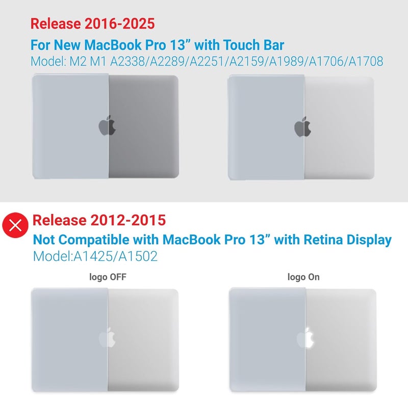 I Benzer Compatible with 2025 2024 M2 MacBook Pro 13 Inch Case 2025-2016 M1 A2338 A2289 A2251 A2159 A1989 A1706 A1708, Hard Shell Case & Keyboard Cover for Mac Pro 13, Sierra Blue,T13SIBL+1 - Image 4