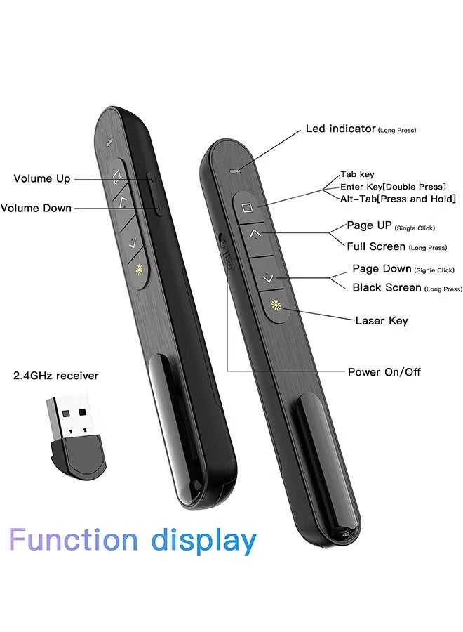 عرض النقر Hyperlink التحكم في حجم العرض اللاسلكي ، PowerPoint Clicker RF 2.4GHz USB عرض التحكم عن بعد ، PowerPoint Slide Advancer لـ Mac / PC / Laptop / Keynote - Image 3
