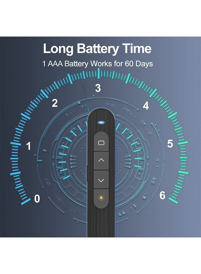 عرض النقر Hyperlink التحكم في حجم العرض اللاسلكي ، PowerPoint Clicker RF 2.4GHz USB عرض التحكم عن بعد ، PowerPoint Slide Advancer لـ Mac / PC / Laptop / Keynote - Image 4