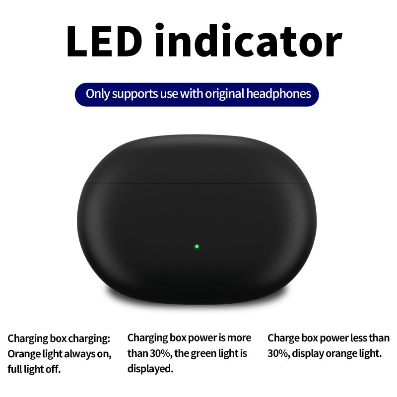 VOXATVO Replacement Charging Case for Solo Buds - Built-in Bluetooth Pairing Sync Button, Solo Buds Earbuds Not Included - Image 3