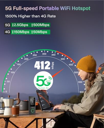 GlocalMe Numen Air 5G Hotspot with 50GB USCAMX Data 90Days Portable WiFi Hotspot for Travel Ultra High Speed Mobile Hotspot Device with Touch Screen No SIM Card Required 16 Connected Devices - Image 3