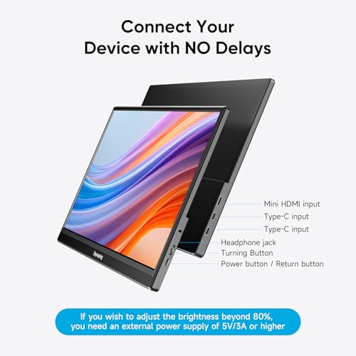 Dopesplay شاشة محمولة، 15.6" FHD 1080P شاشة محمولة للسفر لأجهزة اللابتوب، شاشة خارجية فائقة النحافة لجهاز اللابتوب مع قاعدة، موسع شاشة لجهاز اللابتوب PC ماك هاتف PS4/5 إكس بوكس سويتش - Image 4