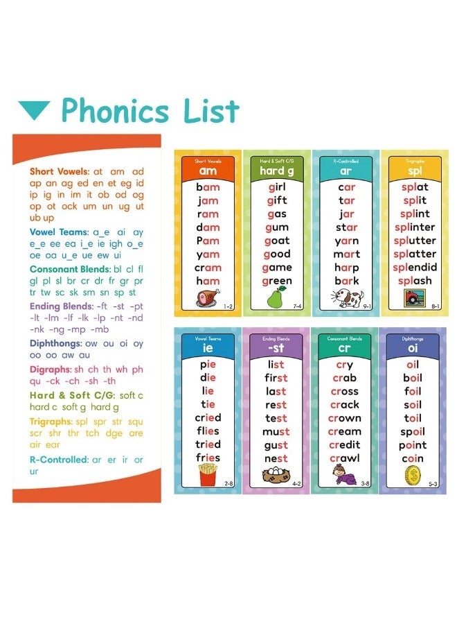 ShebSheb Phonics Word Lists Cards, 117 Groups Phonetic Word Column List, Vocabulary Building Teaching Aids with 900+ Phonics Rhyming Words, Speech Therapy Tools for Toddlers - Image 4
