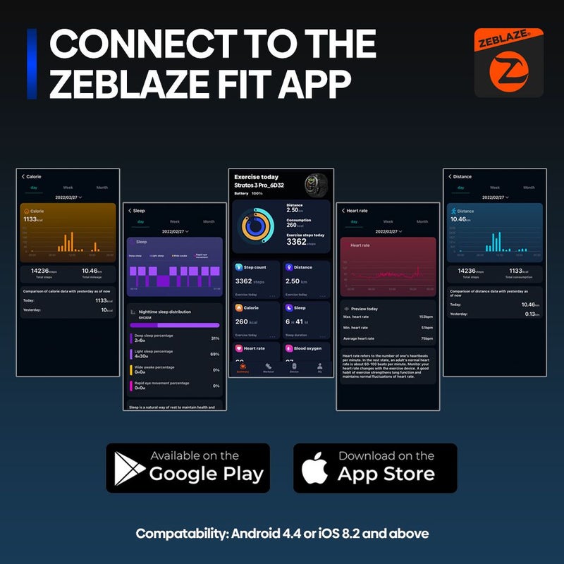 Zeblaze Stratos 3 Pro Smart Watch with GPS Navigation, Built-In Amoled Display, Bluetooth Phone Calls, Blue - Image 3