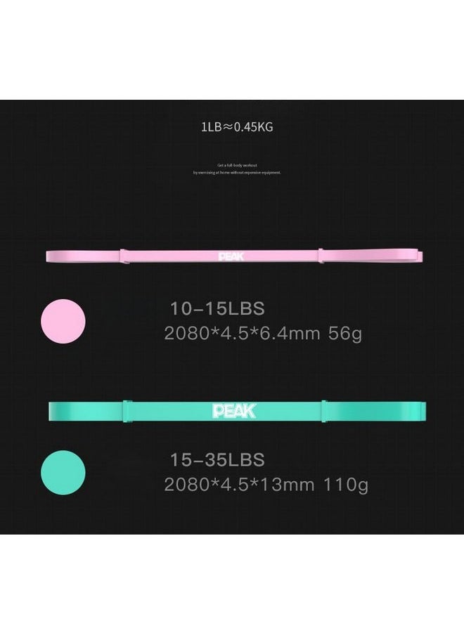 PEAK - Resistance Band Elastic Fitness Band Men And Women Pull-Up Rope Pull-Up Auxiliary Strength Training Yoga Chest And Back - Image 1