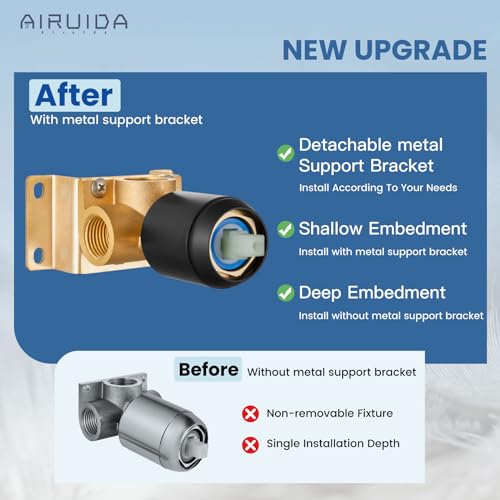 Airuida Shower Faucet Set Bathroom Rain Shower System 8 Inch Square Showerhead Single Function 1 Handle Trim Kit with Female Thread Rough-in Valve Cover Plate with H and C Labels Matte Black - Image 5