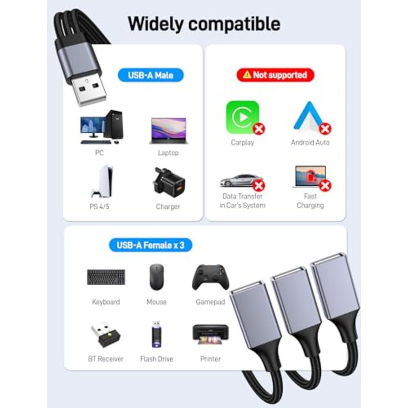مقسم USB Y، كابل تمديد USB A ذكر إلى 3 أنثى بطول 3.3أقدام، مقسم USB 1 في 3 يدعم الشحن ونقل البيانات للطابعة/لوحة المفاتيح/محرك الفلاش/بلاي ستيشن/الكمبيوتر المحمول/LED إلخ - Image 4