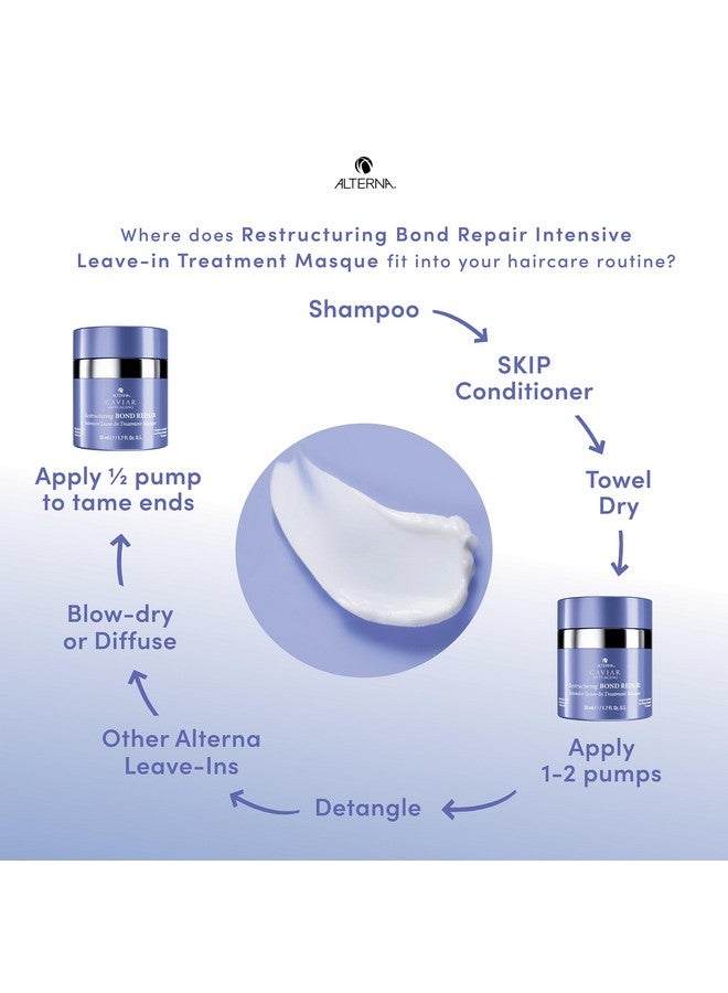 ALTERNA Caviar Antiaging Restructuring Bond Repair Intensive Leavein Treatment Masque 1.7Oz - Image 3