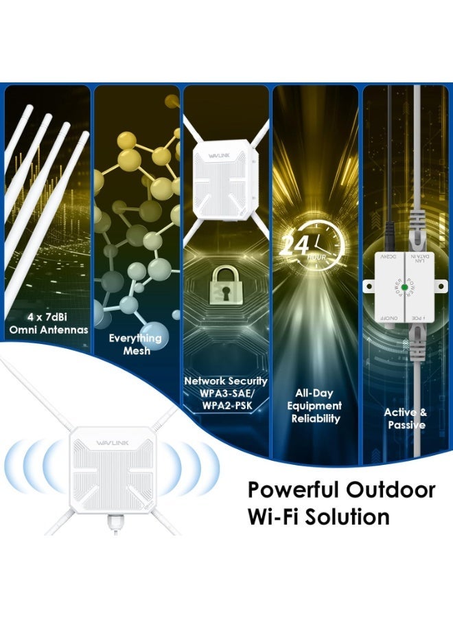 واف لينك نقطة الوصول الخارجية - Image 2