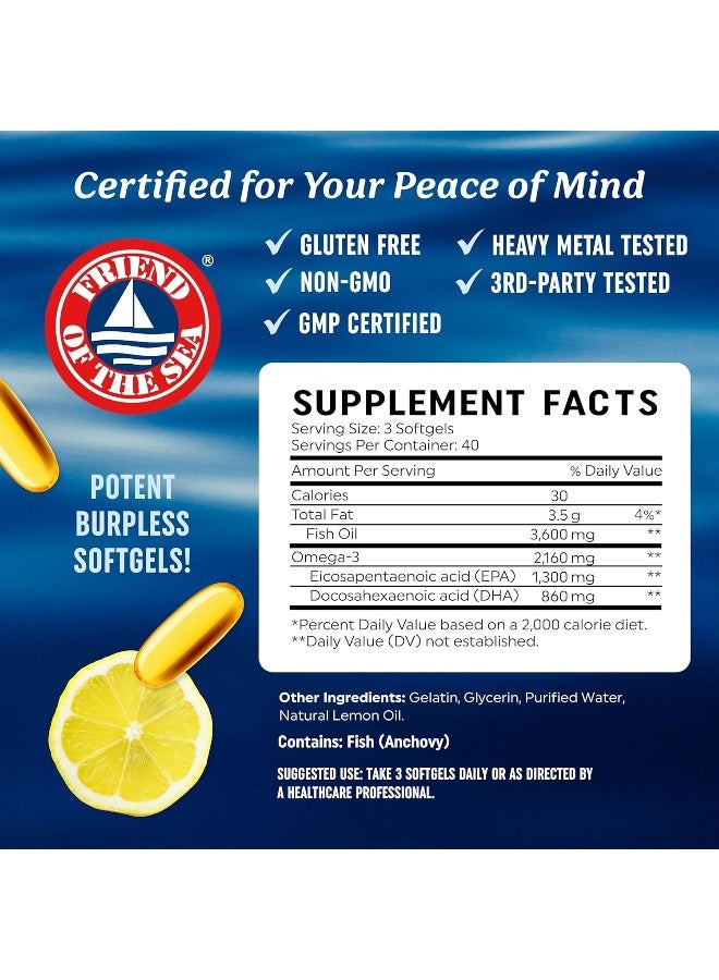 Premium Fish Oil Omega 3 - Max Potency - 3,600mg + 1,296mg EPA + 864mg DHA + Immune Support + Heart & Brain Health + Joint & Skin Support + Burpless + Natural Lemon Flavor, 120 Capsules per Serving