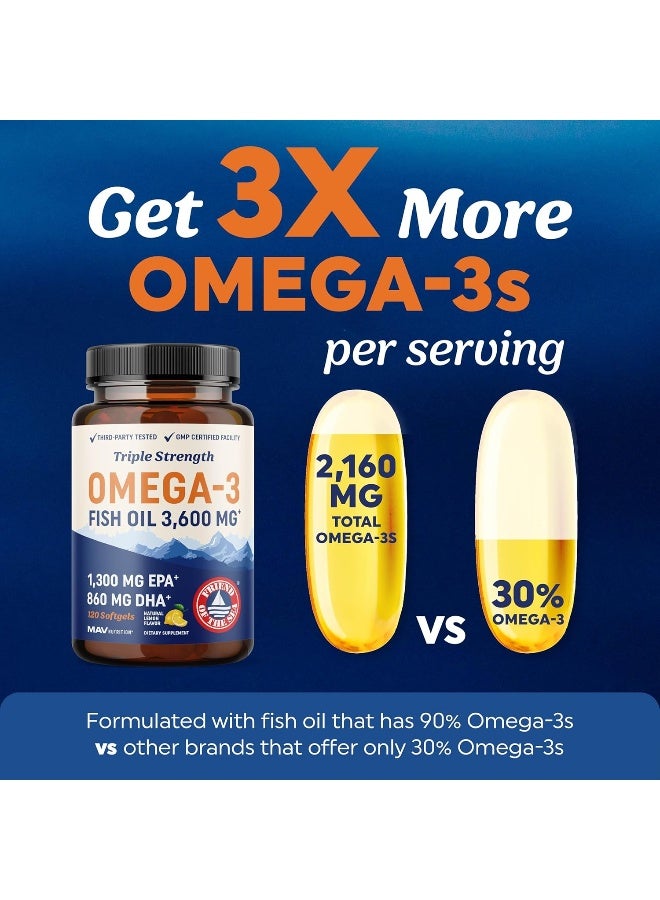 MAV Nutrition Premium Fish Oil Omega 3 - Max Potency - 3,600mg + 1,296mg EPA + 864mg DHA + Immune Support + Heart & Brain Health + Joint & Skin Support + Burpless + Natural Lemon Flavor, 120 Capsules per Serving  - Image 4