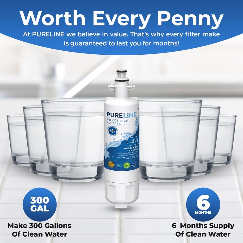 Pureline 9690 Lt700P Replacement For Lg Lt700P Kenmore Elite 9690 Kenmoreclear 46-9690 Adq36006101 Hdx Fml-3 Refrigerator Water Filter - Reduces Bad Taste & Odor - Image 5